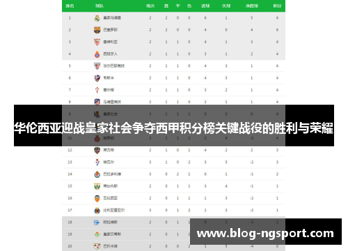 华伦西亚迎战皇家社会争夺西甲积分榜关键战役的胜利与荣耀